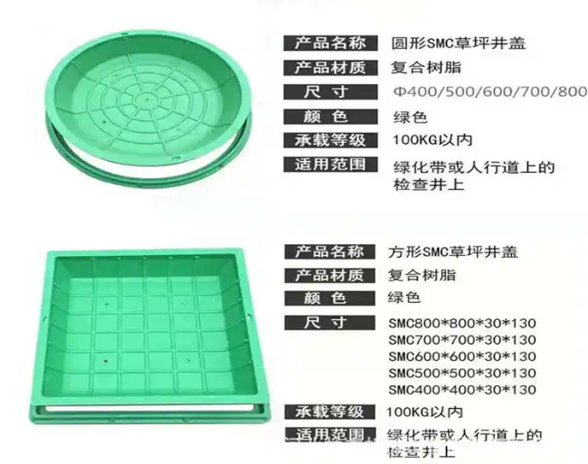 蕉城树脂复合种植井盖展示
